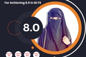 Mithila Akter – Sadia’s IELTS – TRF Thumbnail Mithila Akter – Sadia’s IELTS – TRF Thumbnail