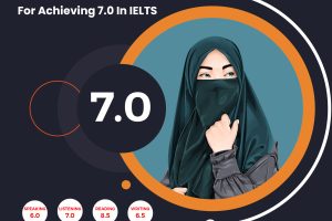Sadia’s IELTS – TRF Thumbnail – Mahmuda Akter Eva Sadia’s IELTS – TRF Thumbnail – Mahmuda Akter Eva